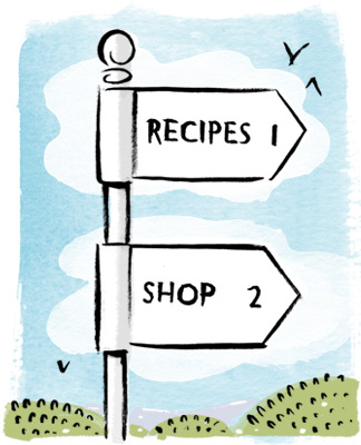 Shop or Recipe